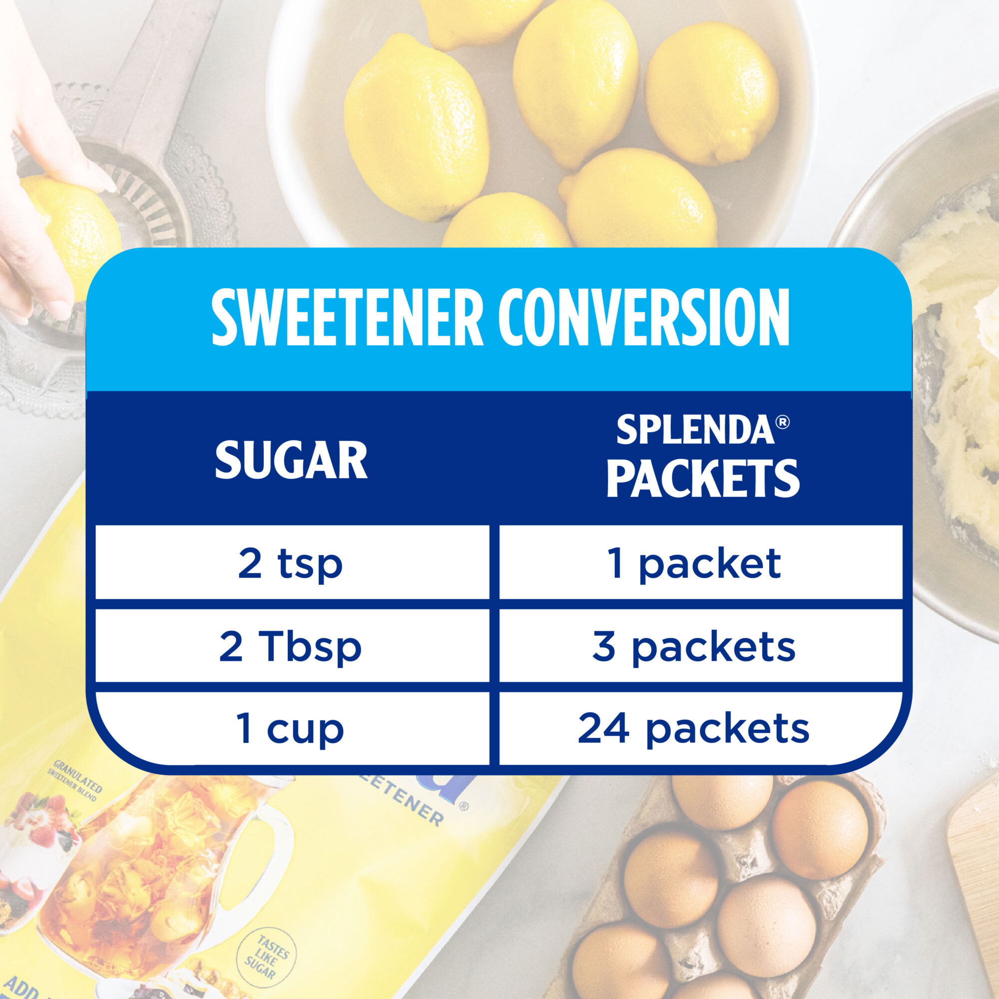 Splenda® Sweetener Packets - Conversion