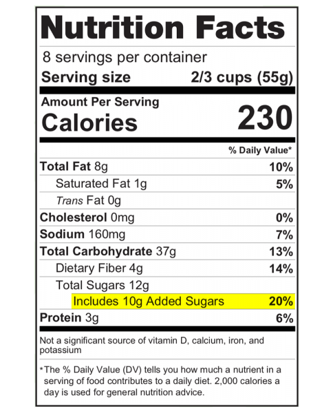 nutrition facts