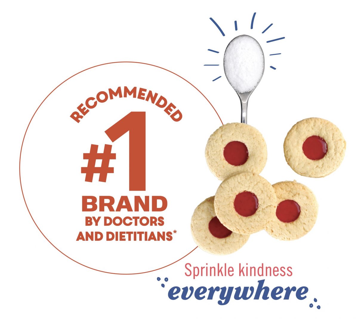 Splenda Monk Fruit Product Collage