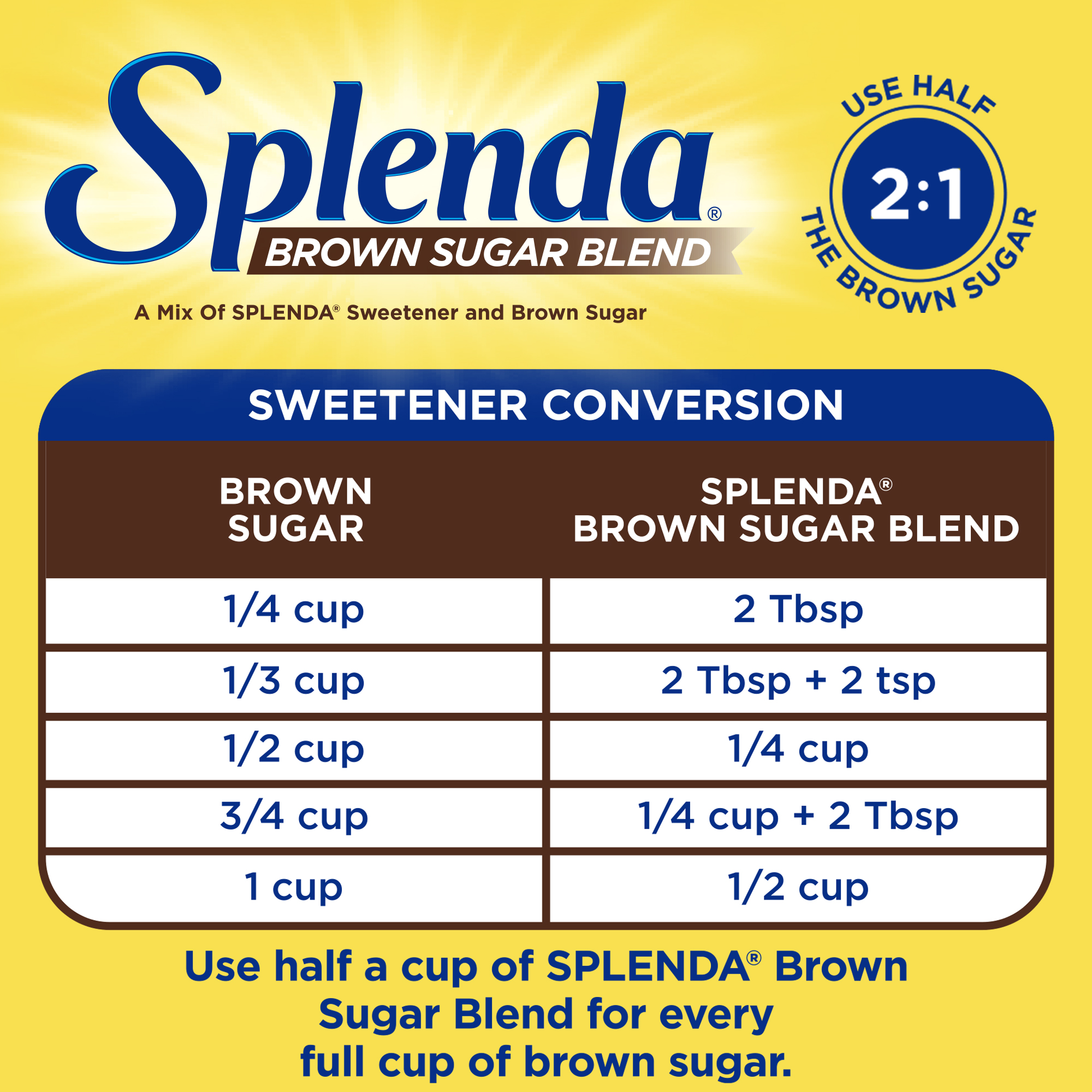 Splenda® Brown Sugar Blend