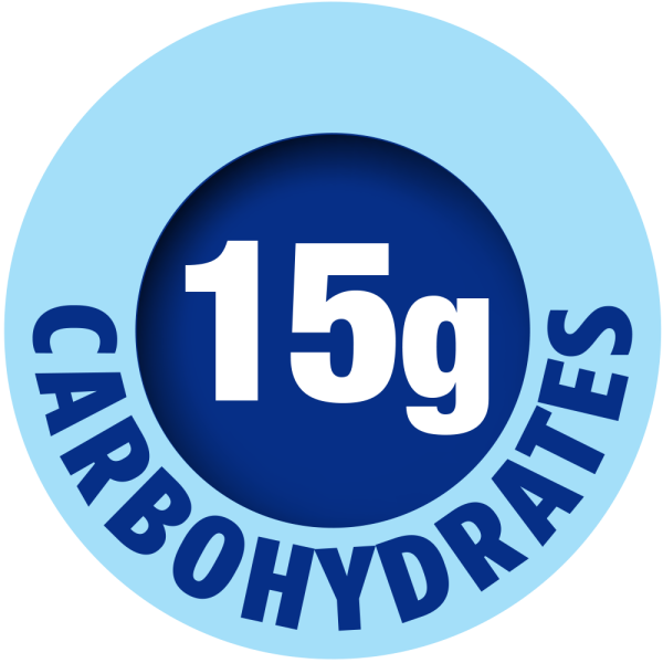 15g Carbohtdrates