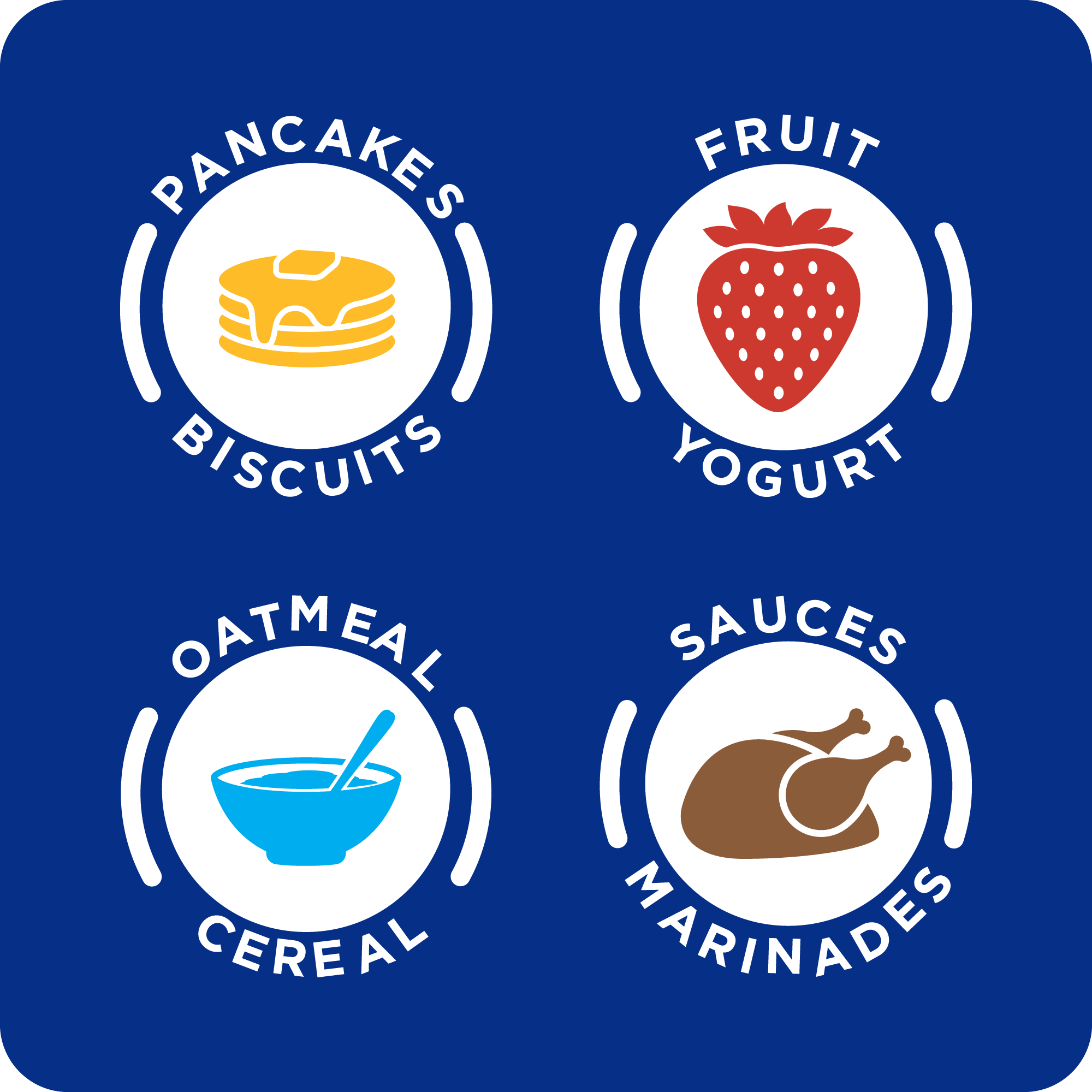 Splenda Multi-Use Syrup Use Icons